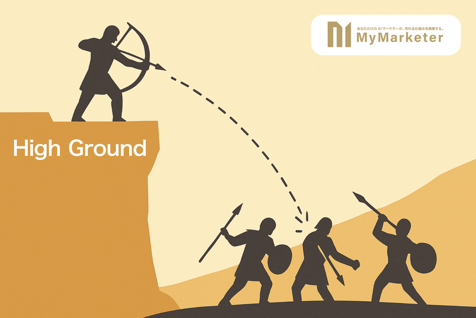 highground-3c-analysis