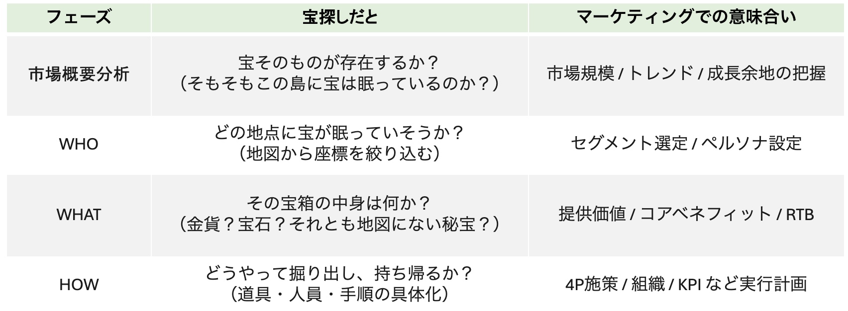 morikoa-book-marketing-management