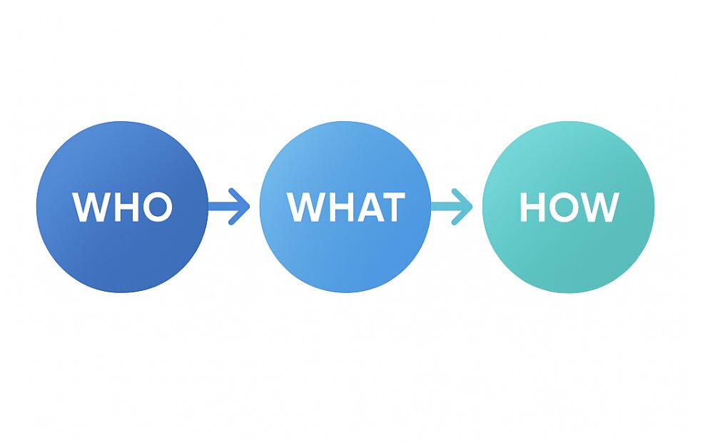 WHO-WHAT-HOWフレームワークとは?マーケティング戦略の「型」を手に入れる方法