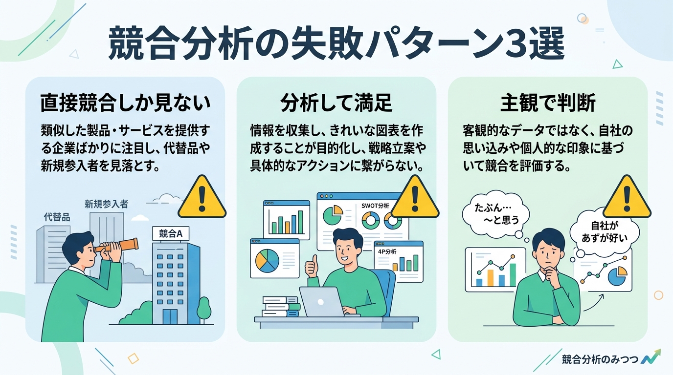 競合分析の失敗パターン3選