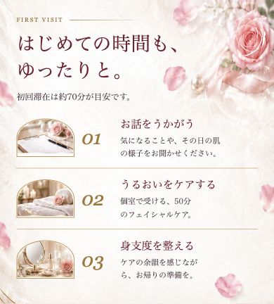 NAGIのLPに掲載した初回来店の流れ。お話をうかがう、うるおいをケアする、身支度を整えるの3段階。架空サロンの制作例。
